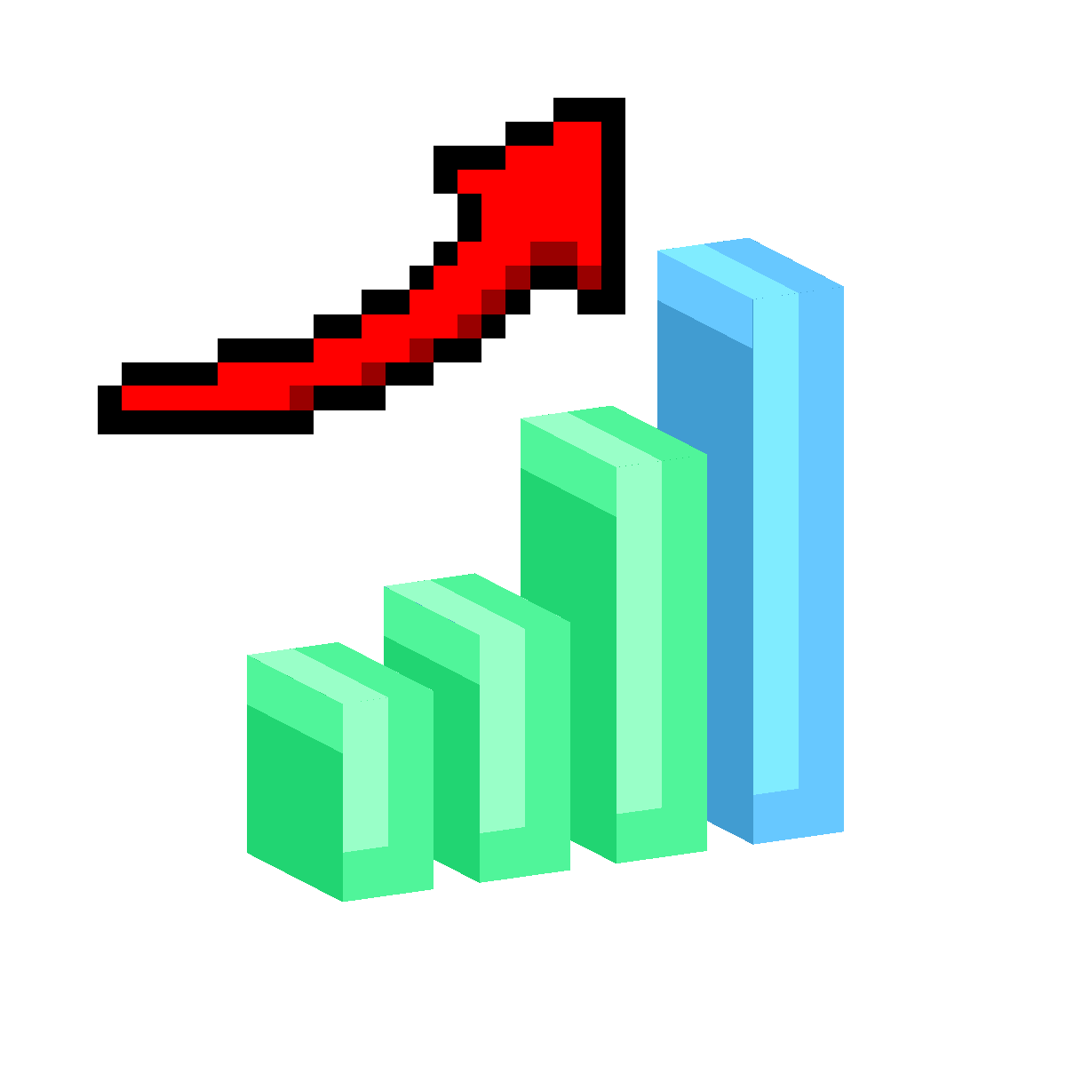 Measurable learning